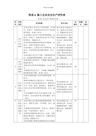 施工企业安全生产评价评分表