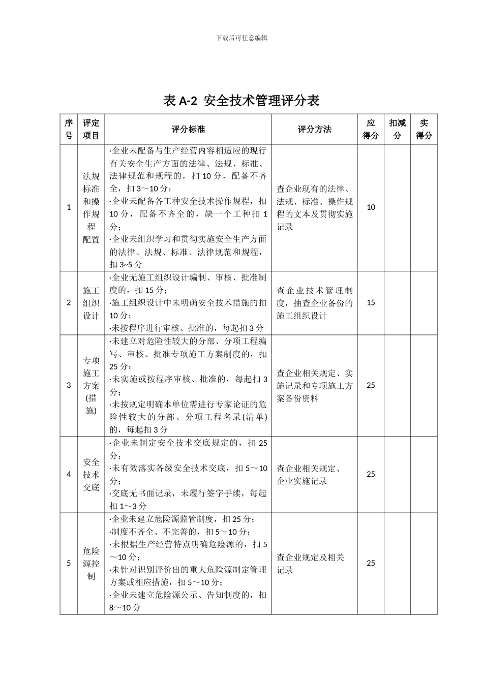 施工企业安全生产评价表格_第2页
