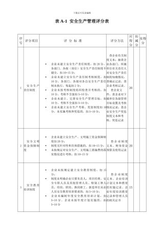 施工企业安全生产评价标准2024版