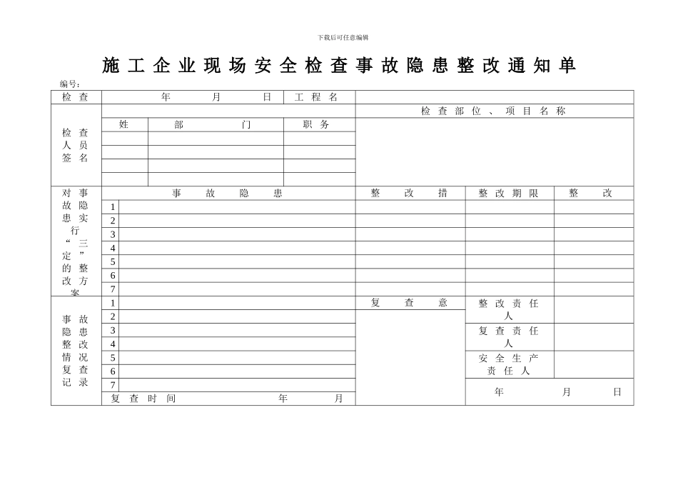 施工企业现场安全检查事故隐患整改通知单_第1页