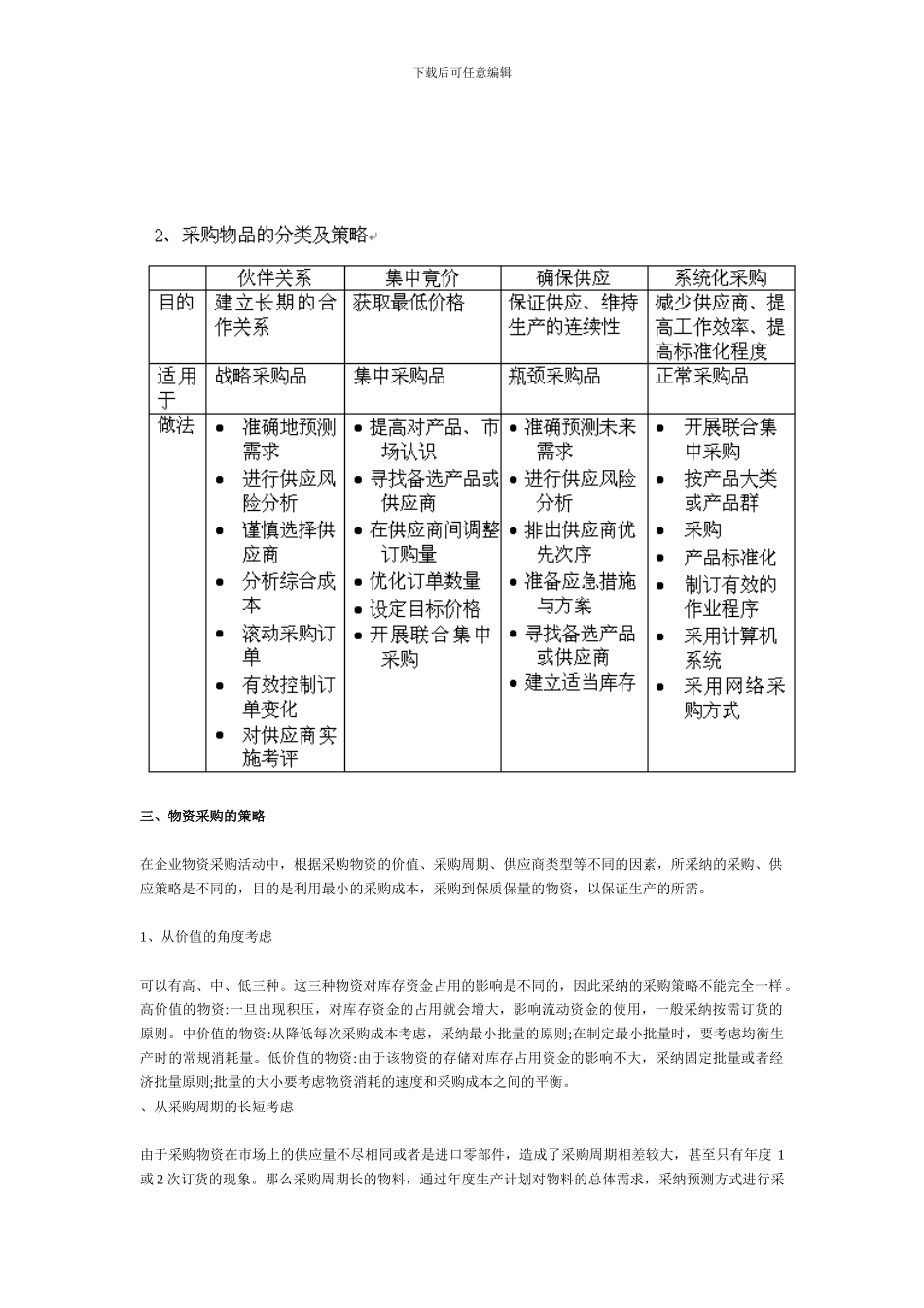 施工企业的物资采购策略_第3页
