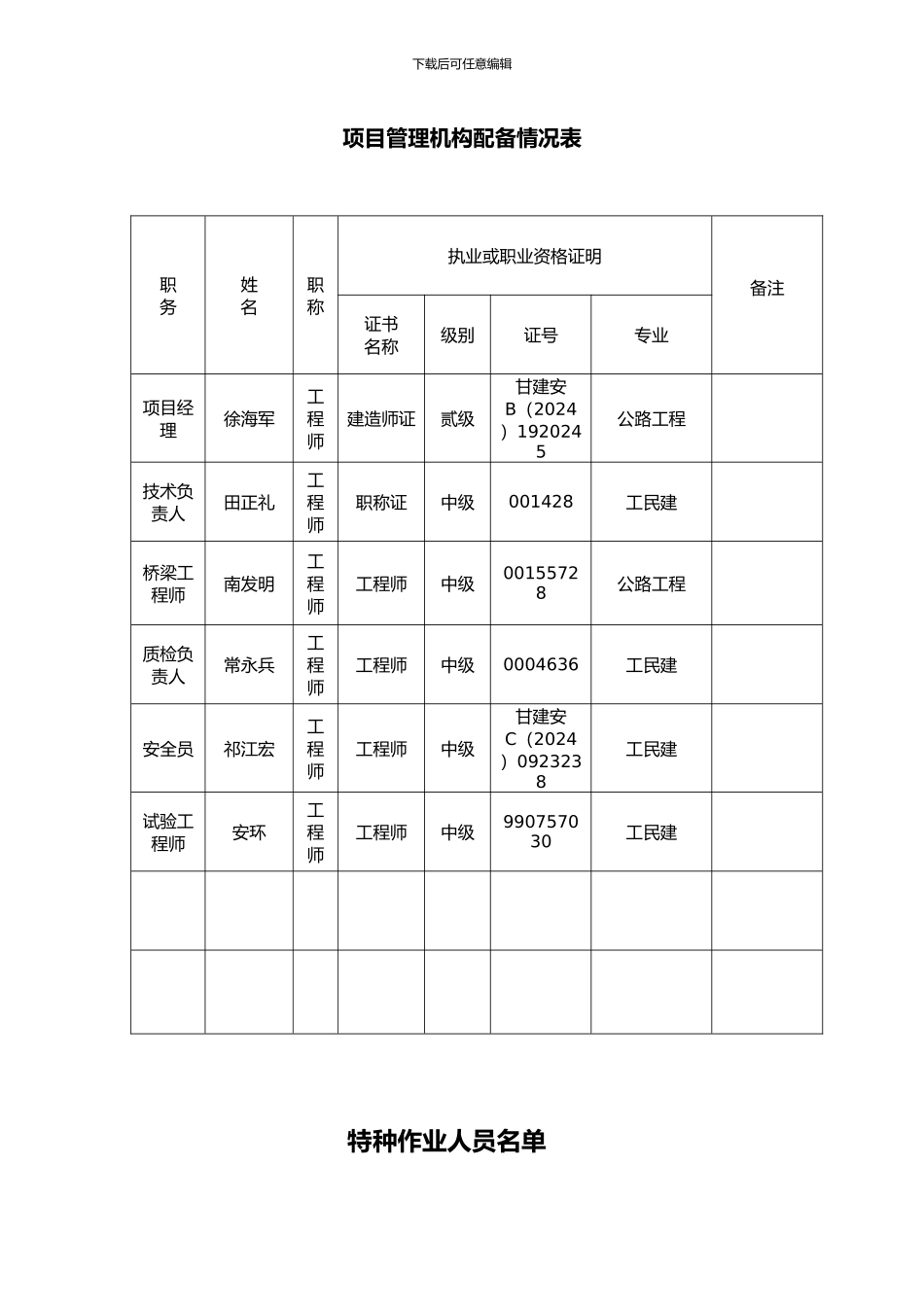 施工企业简介_第2页