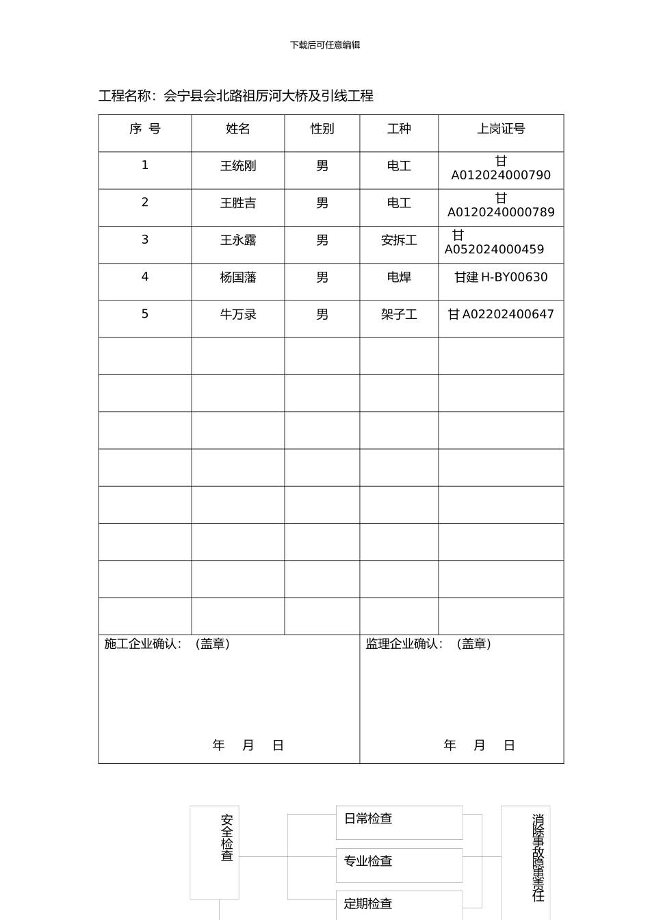施工企业简介_第3页