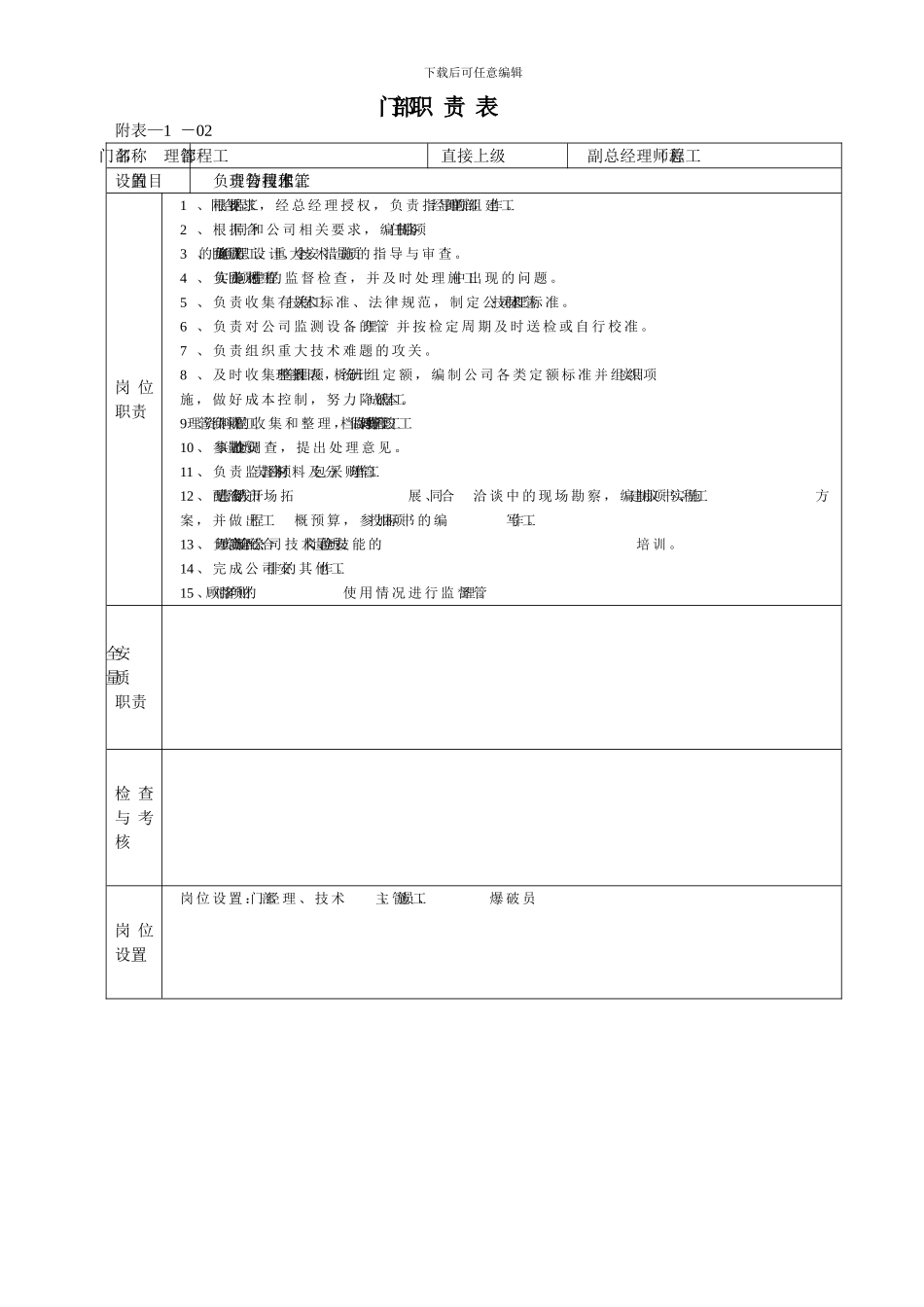 施工企业组织机构、部门职责、岗位_第3页