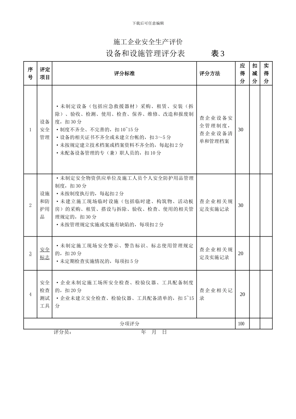 施工企业评价-T77标准_第3页