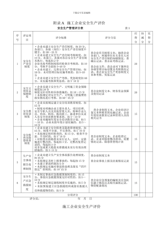 施工企业评价-T77标准