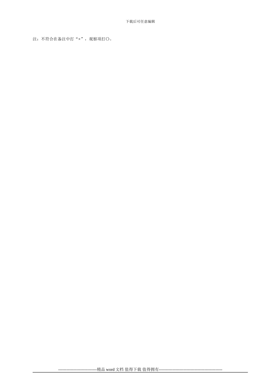 施工企业质量管理审核检查表_第2页