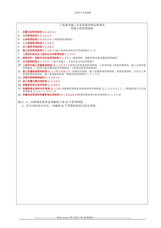 施工企业质量管理审核检查表