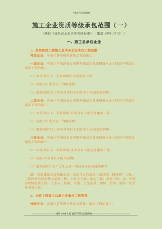 施工企业资质等级承包范围