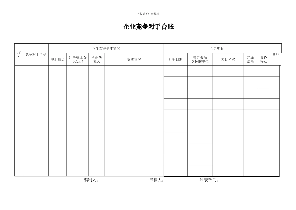 施工企业项目投标总结_第2页