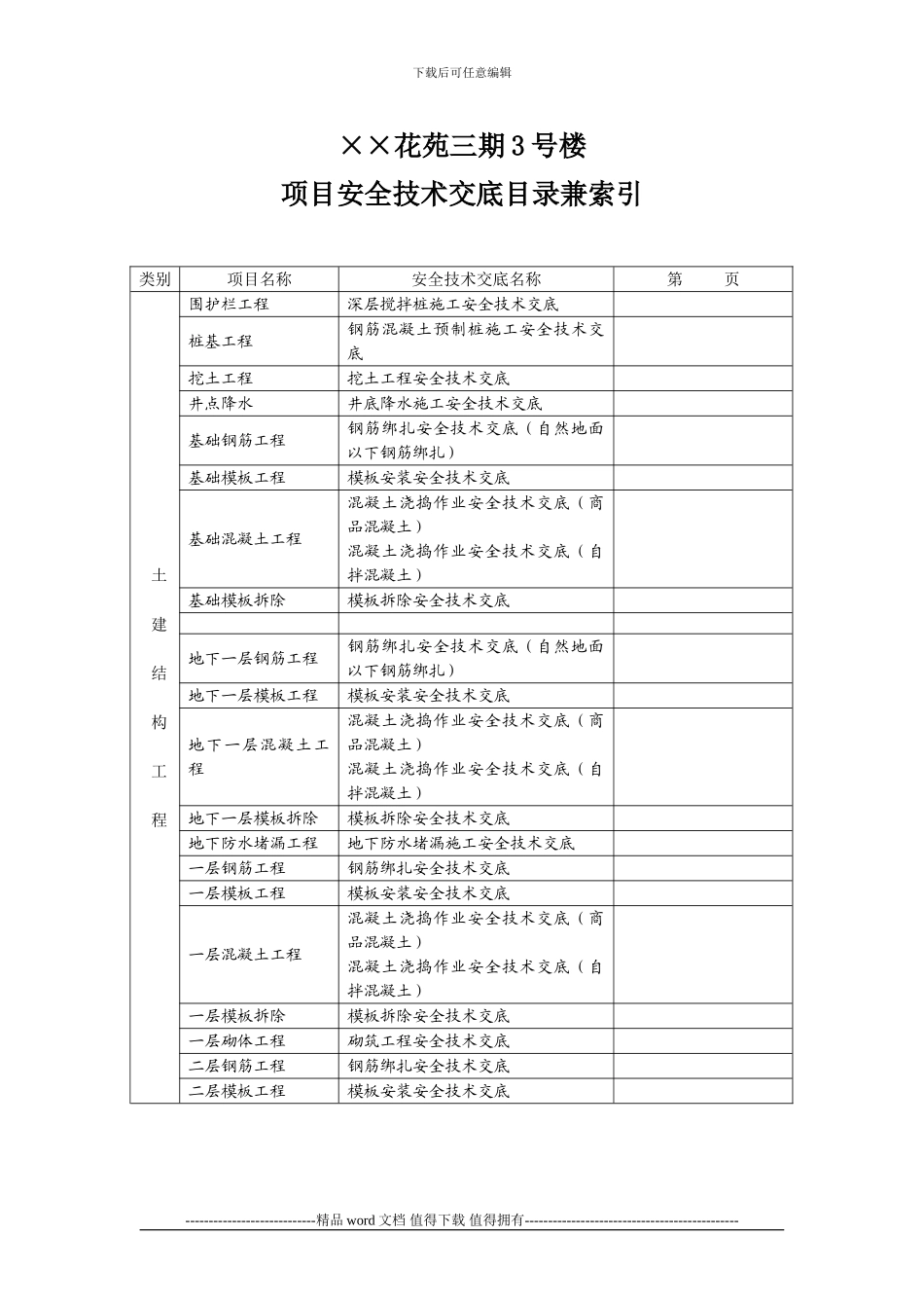 施工作业分部、分项安全技术交底_第3页