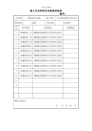 施工作业前安全隐患排查