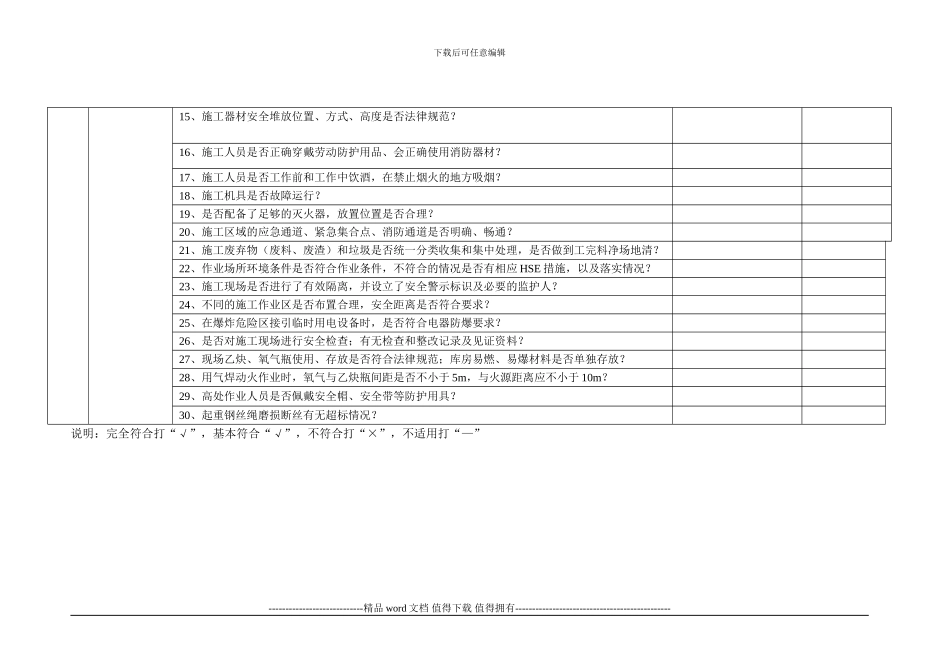 施工作业安全专项检查表_第2页