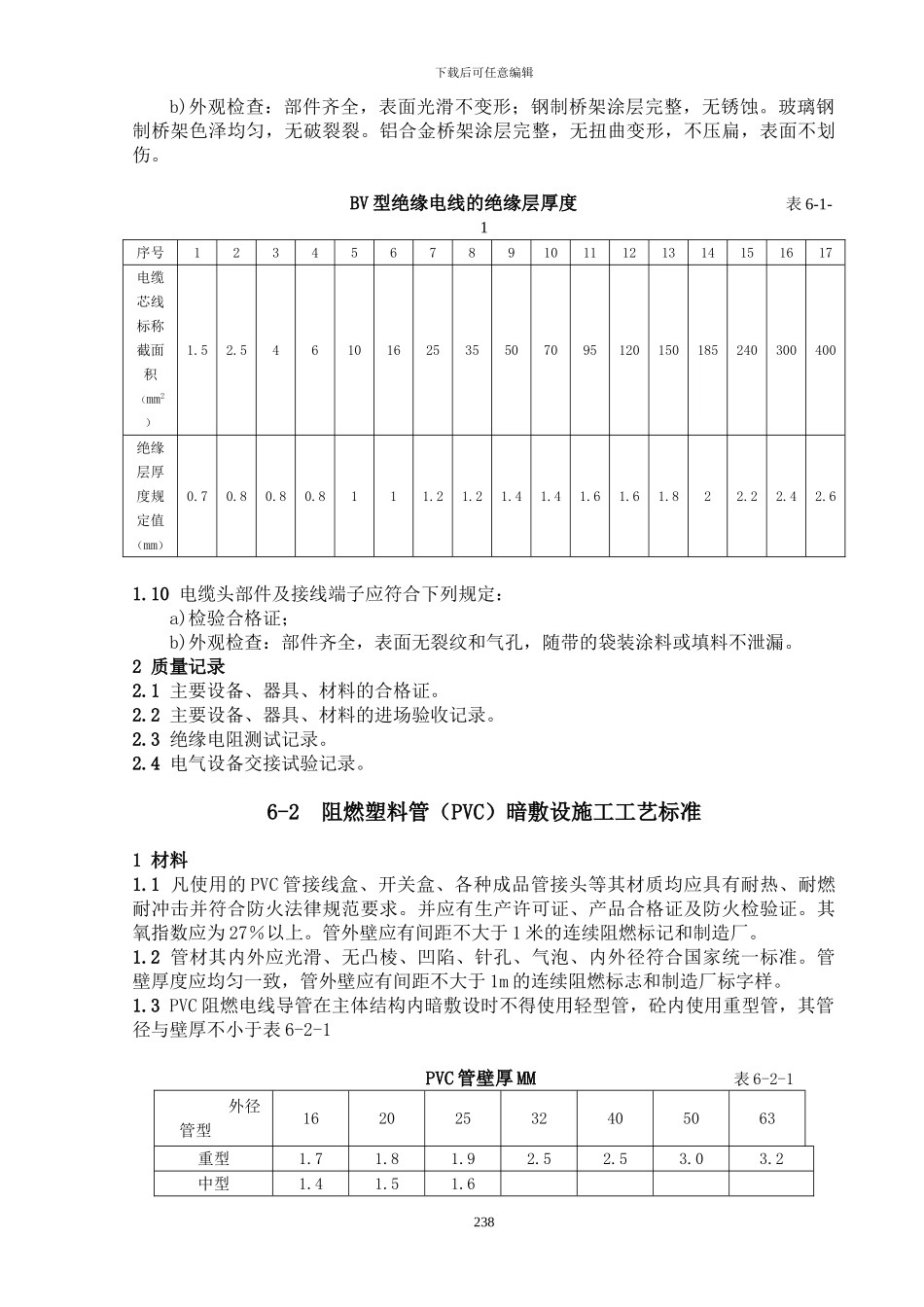 施工作业指导书(6建筑电器安装分部工程)_第3页