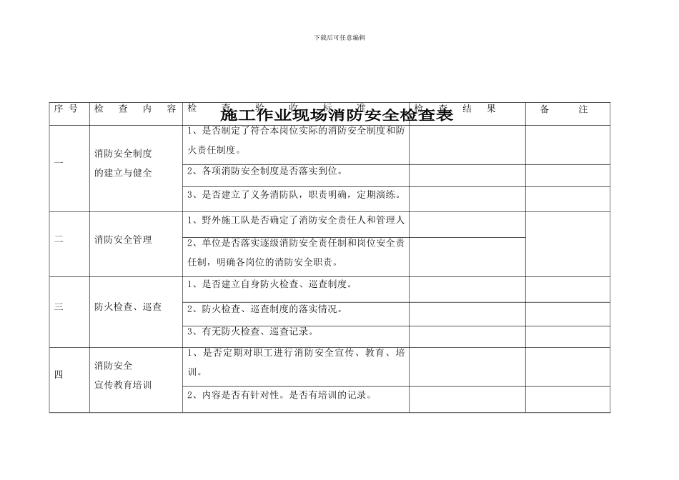施工作业现场消防安全检查表_第1页