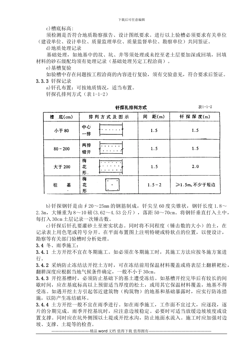 施工作业指导书(1地基与基础分部工程)_第3页