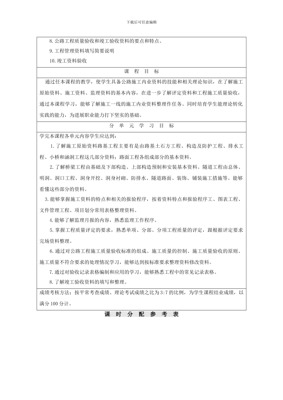 施工内业资料整理_第2页