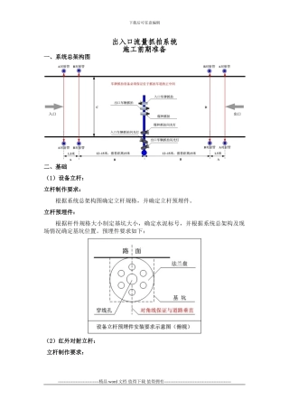 施工准备及施工质量控制1