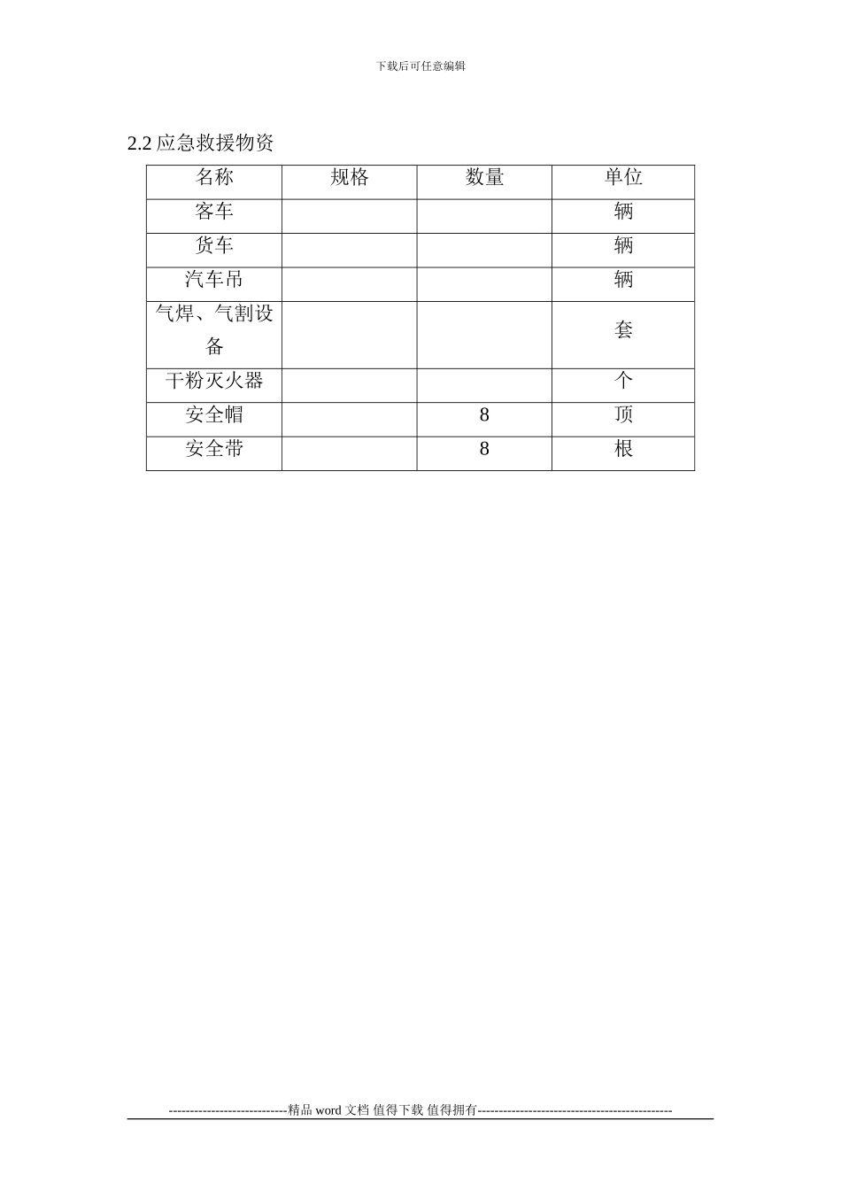 施工升降机事故应急预案_第2页