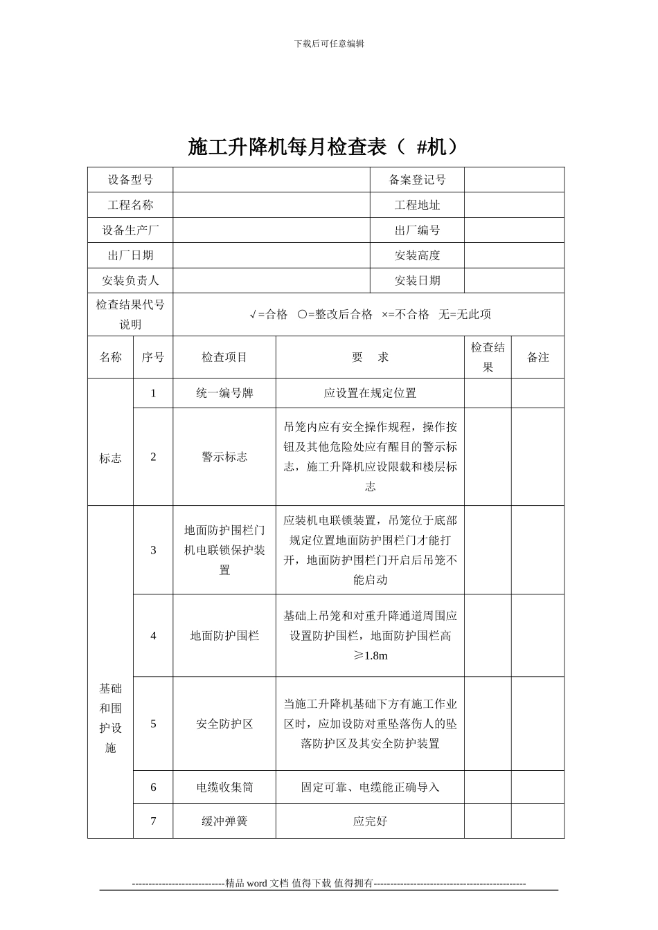 施工升降机交接班记录表_第3页
