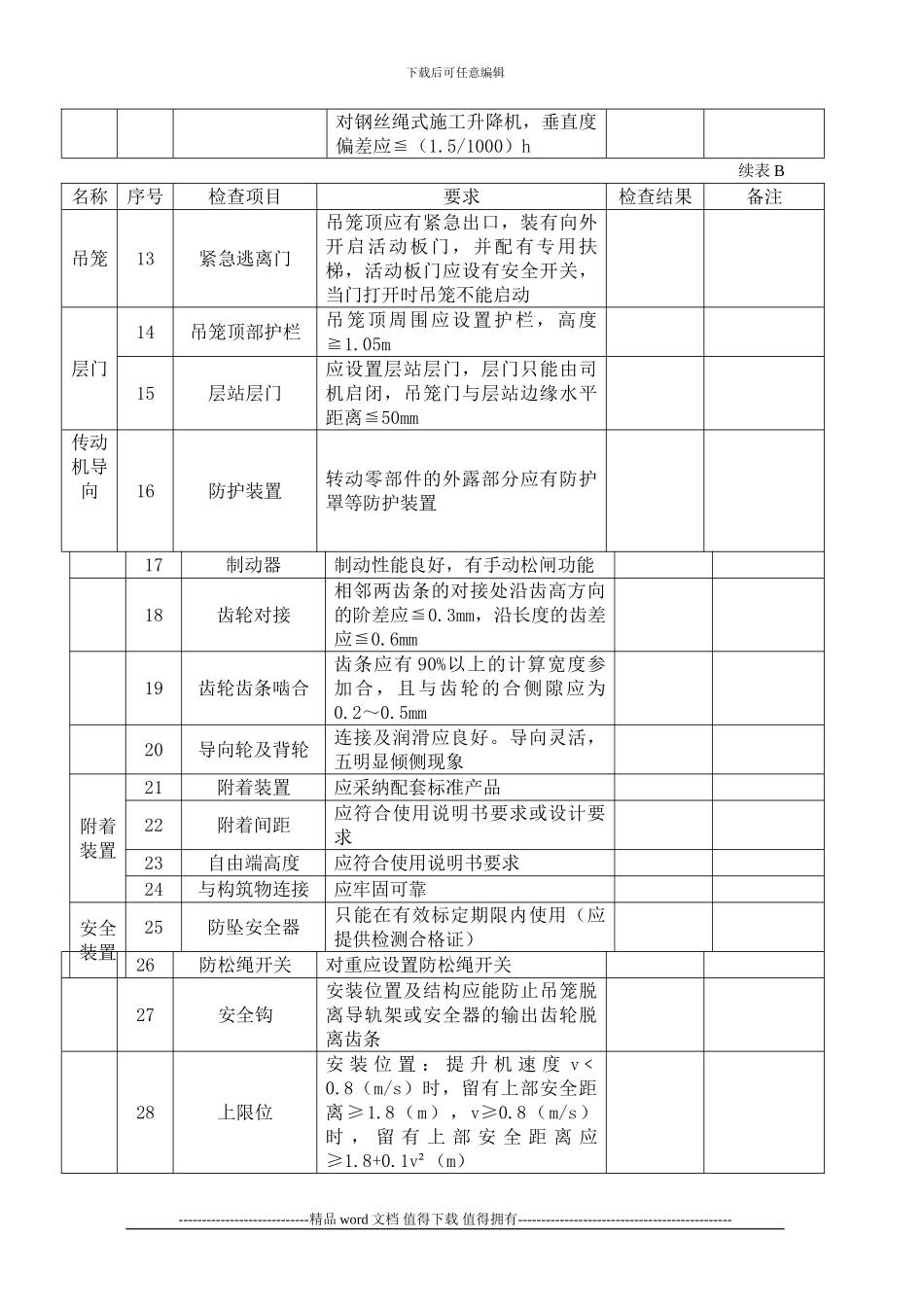 施工升降机安装、使用、拆卸_第3页