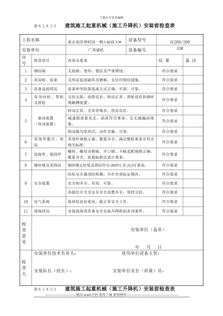 施工升降机安装前检查表8.1.8.2-2