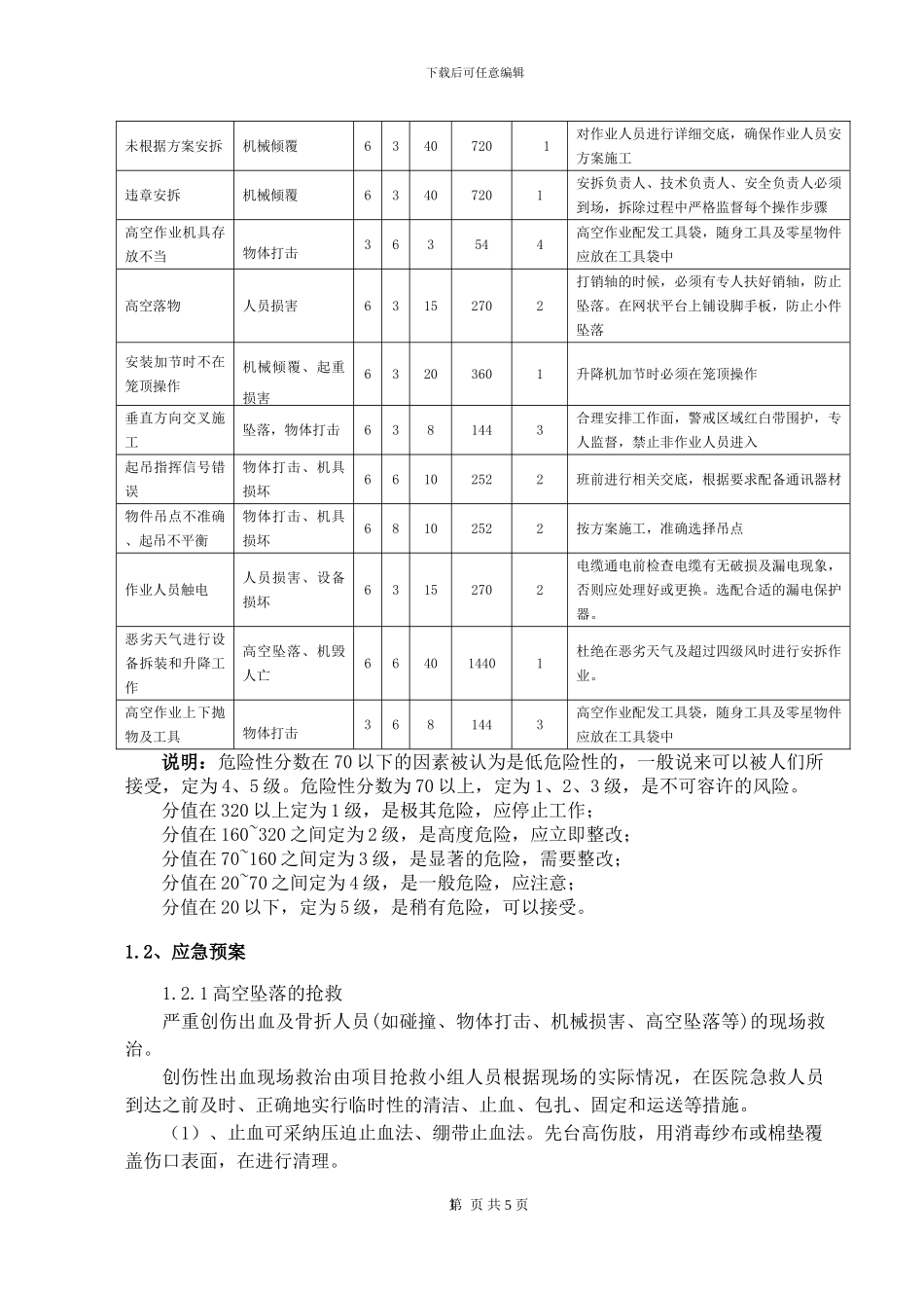 施工升降机施工应急预案及危险源辨识措施_第2页