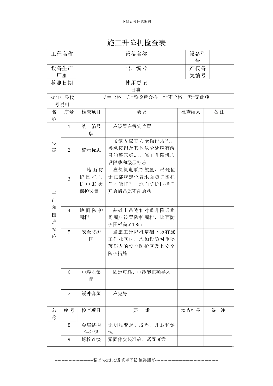 施工升降机检查表、交接班记录、每日使用前检查表_第1页