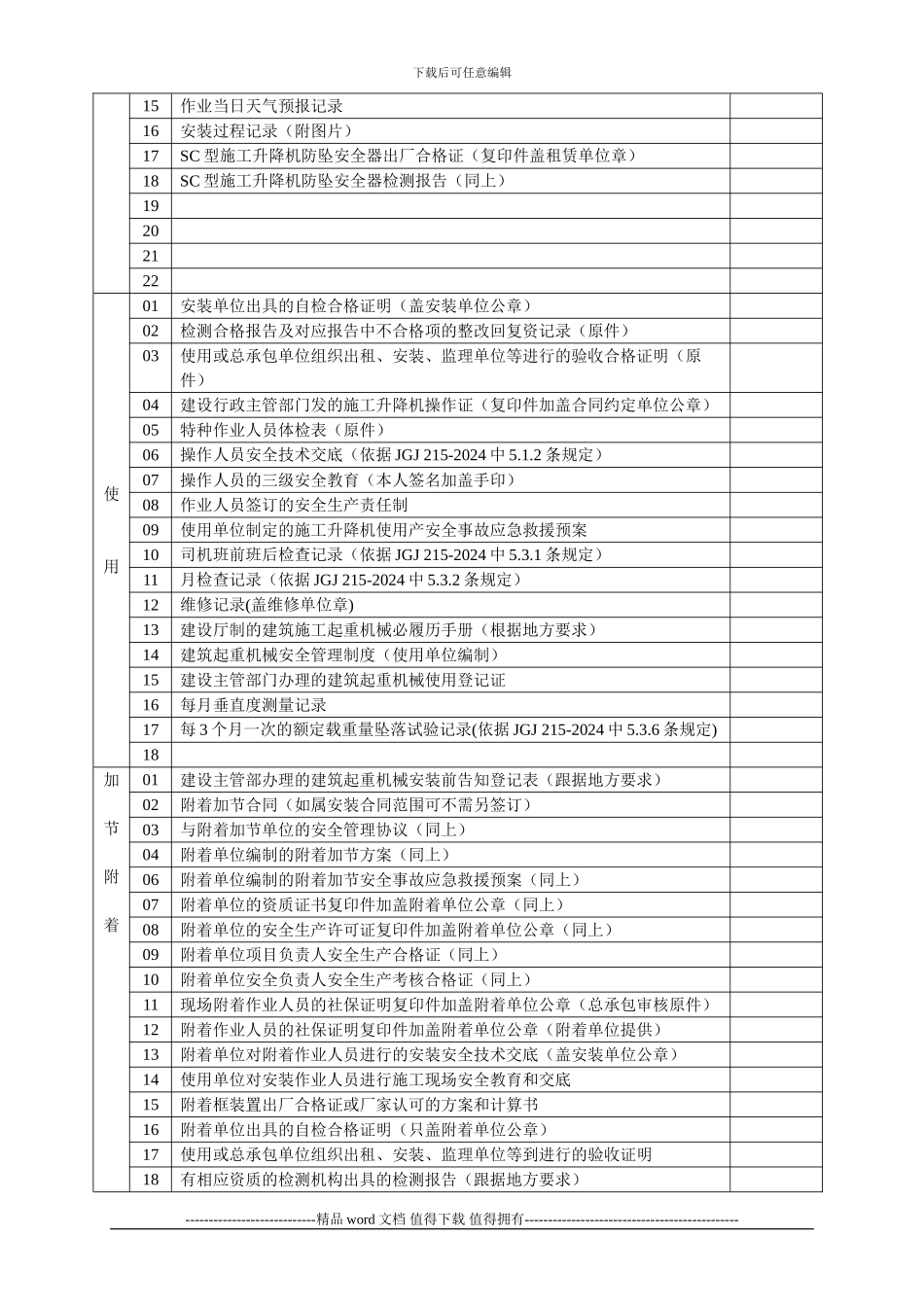 施工升降机档案目录_第2页