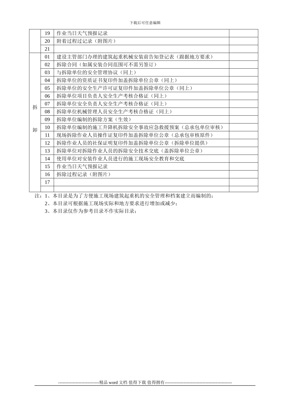 施工升降机档案目录_第3页