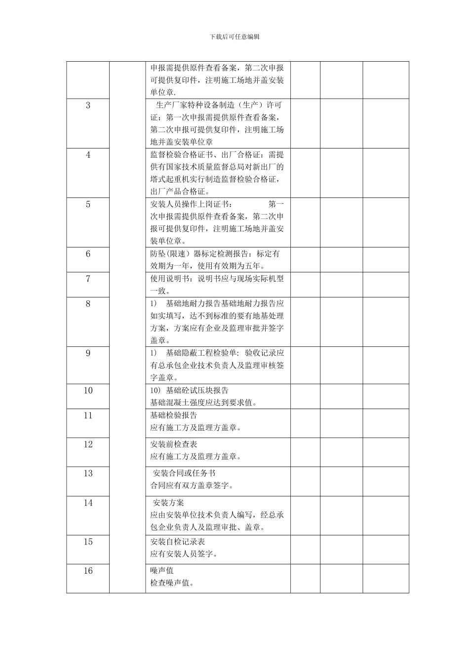 施工升降机检测作业指导书---副本_第3页