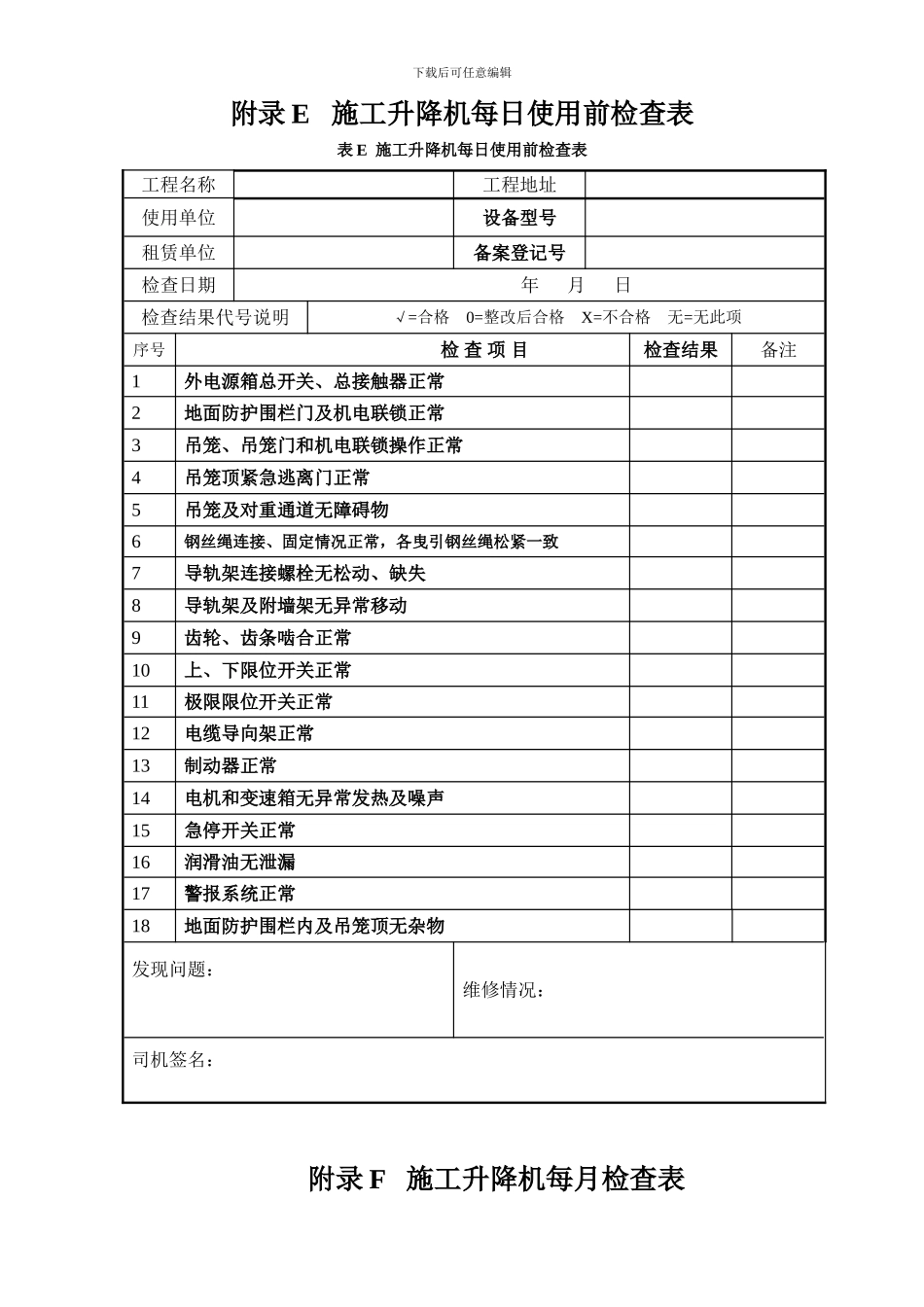 施工升降机每日每月检查表_第1页