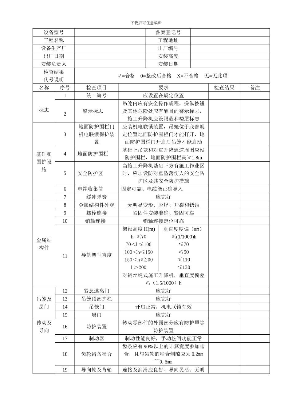 施工升降机每日每月检查表_第2页