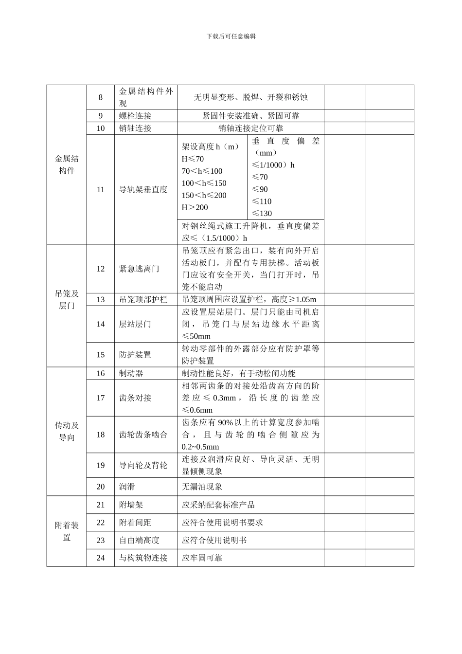 施工升降机每月检查表(1)_第2页
