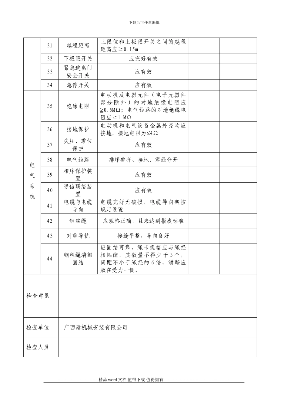施工升降机每月检查表()_第3页