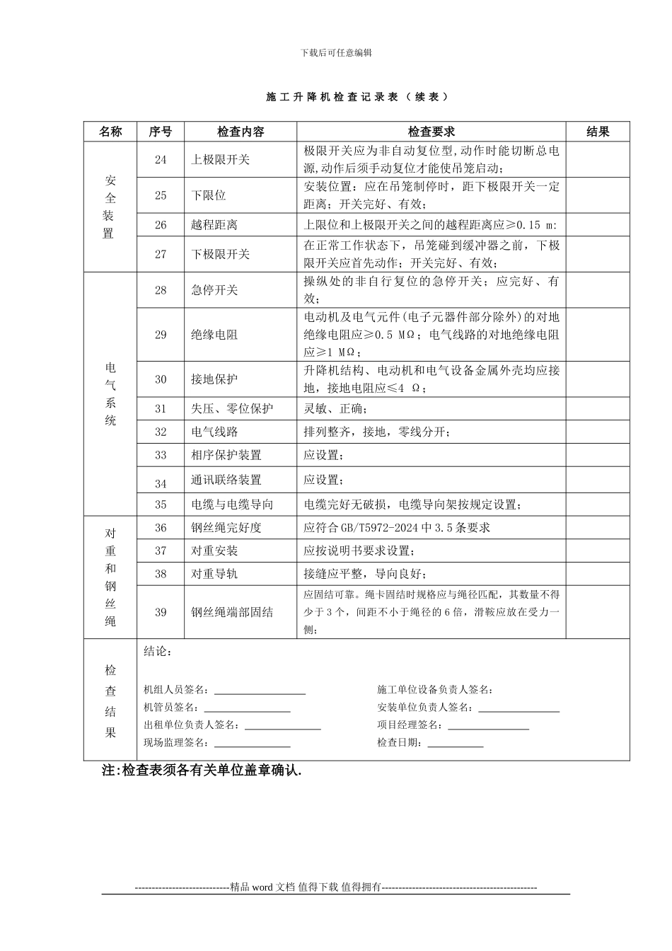 施工升降机检查记录表_第2页
