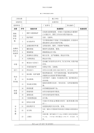 施工升降机检查记录表