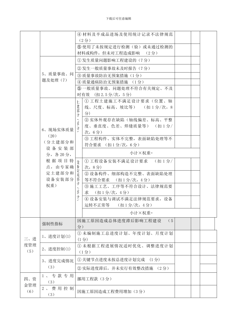 施工单位业绩考核_第2页