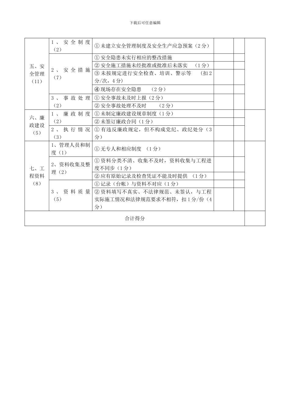 施工单位业绩考核_第3页
