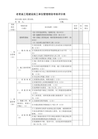 施工单位业绩考核