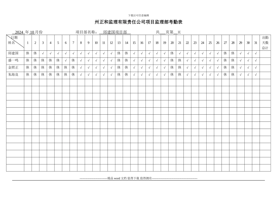 施工单位主要管理人员监理考核表_第1页