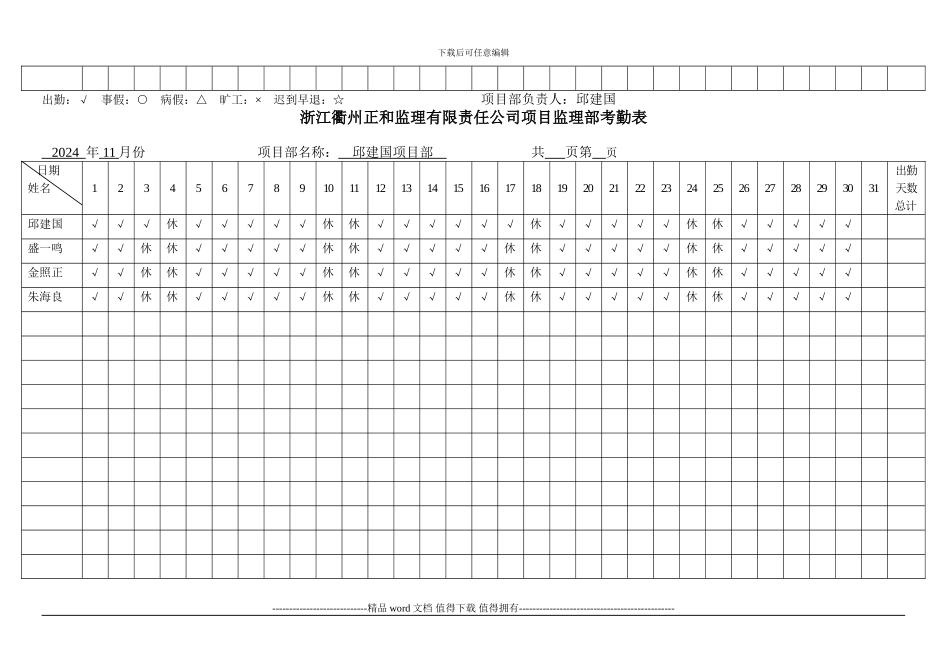 施工单位主要管理人员监理考核表_第2页
