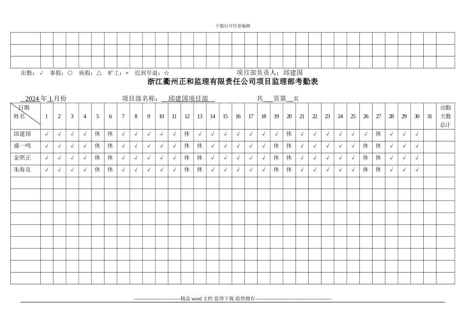 施工单位主要管理人员监理考核表_第3页