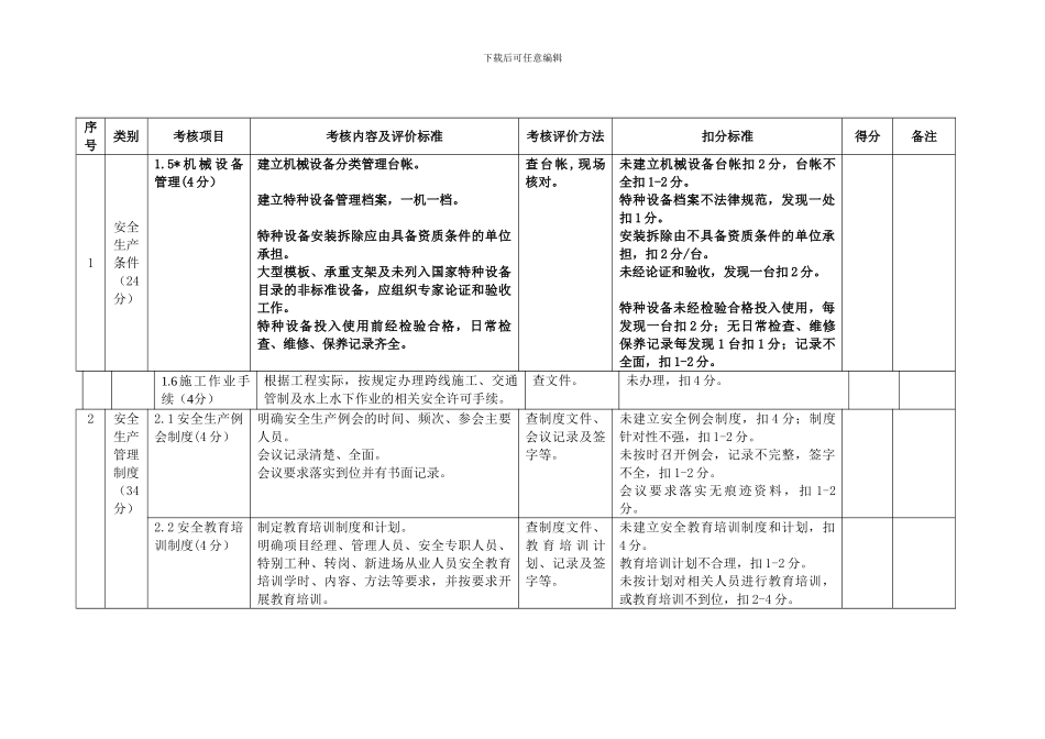施工单位基础管理考核评价表_第2页