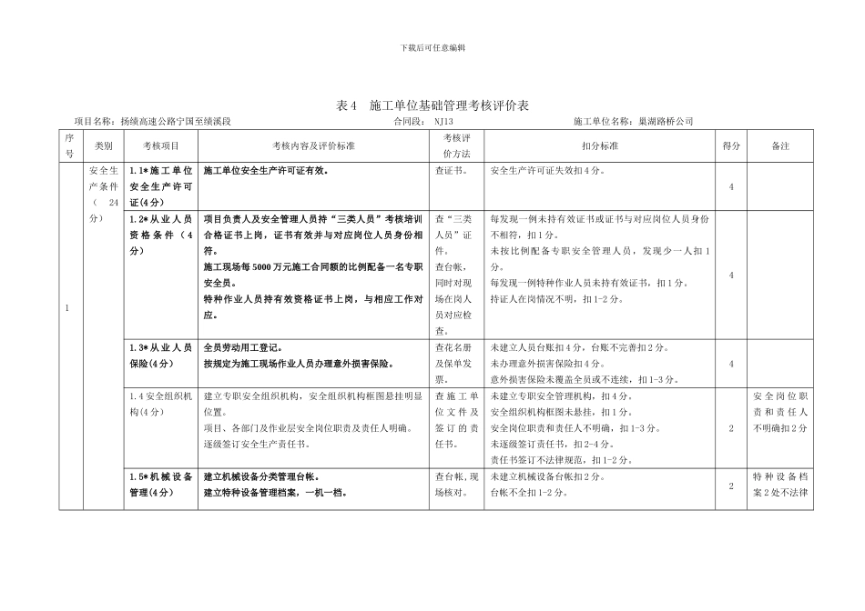 施工单位基础管理考核评价表最新_第1页