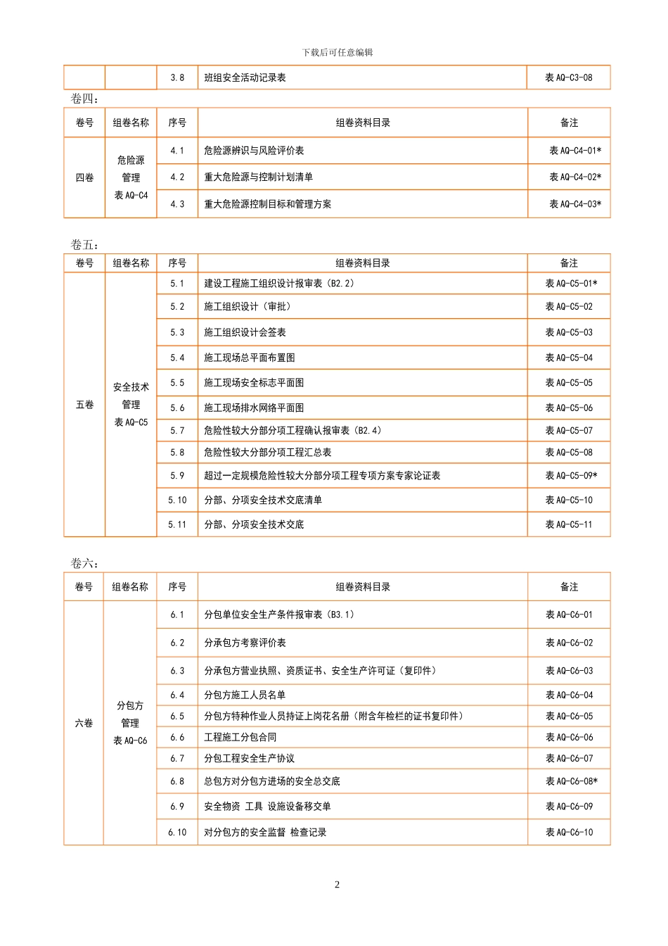 施工单位安全管理资料组卷分类表_第2页
