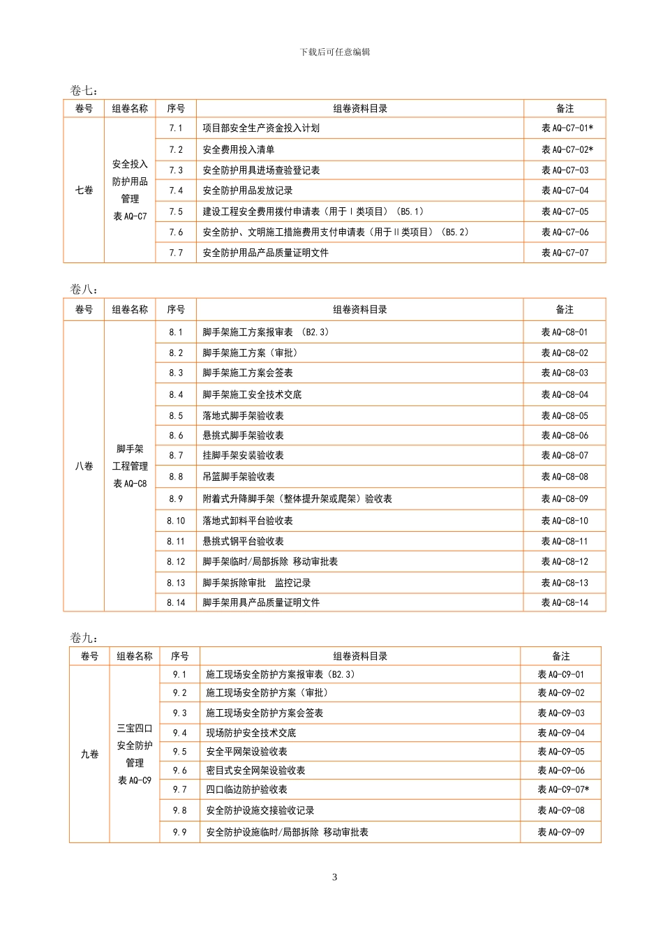 施工单位安全管理资料组卷分类表_第3页