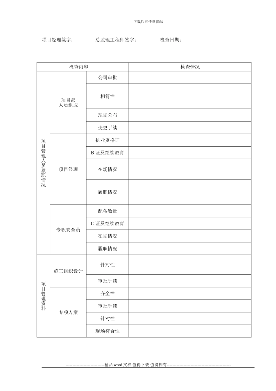 施工单位履职检查表_第3页