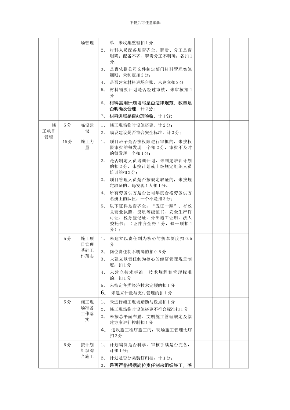 施工单位工作目标考核表_第2页
