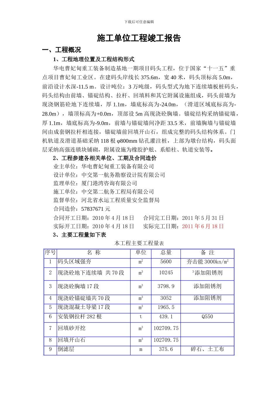 施工单位工程竣工报告()_第1页